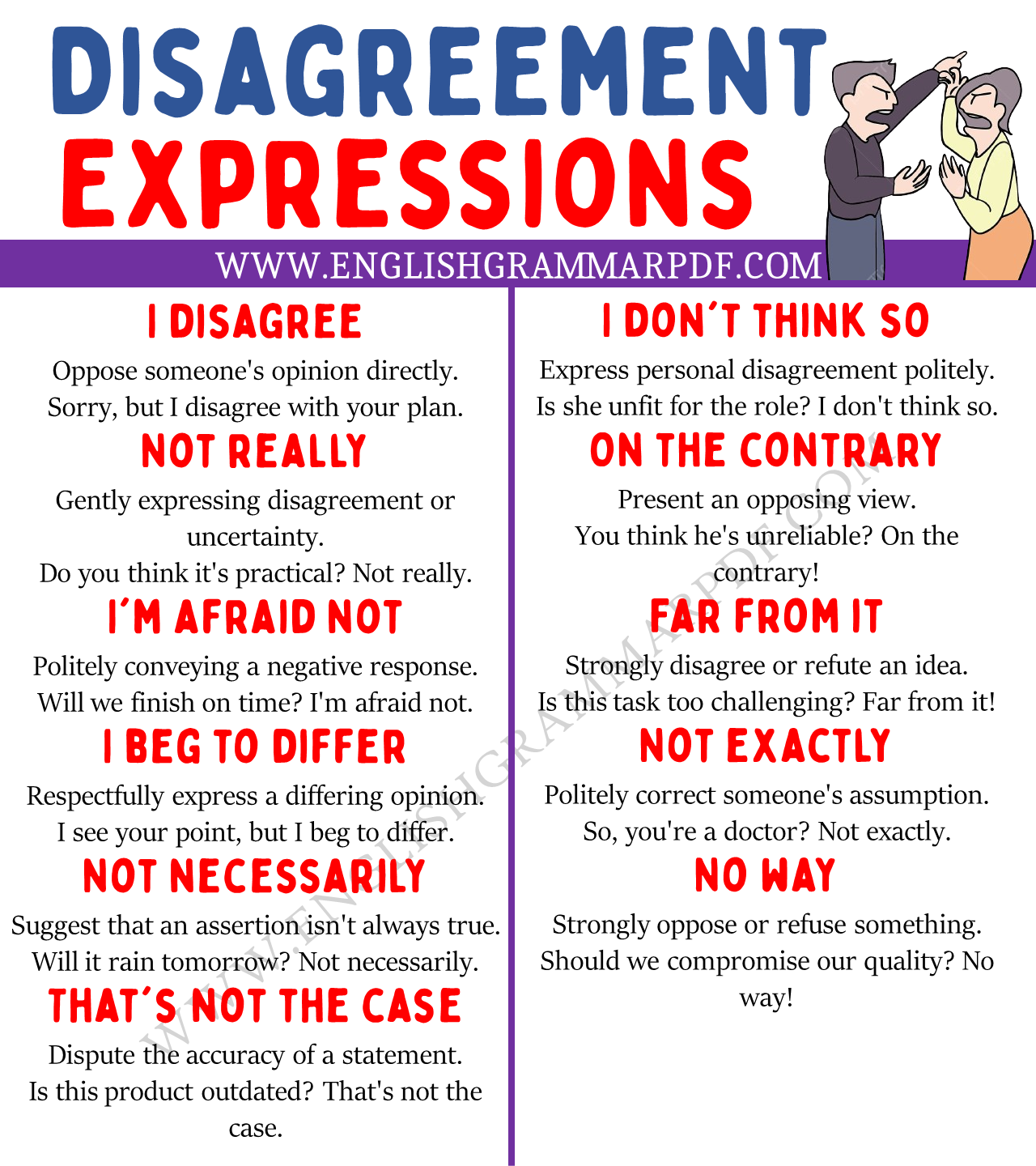 disagreement expressions