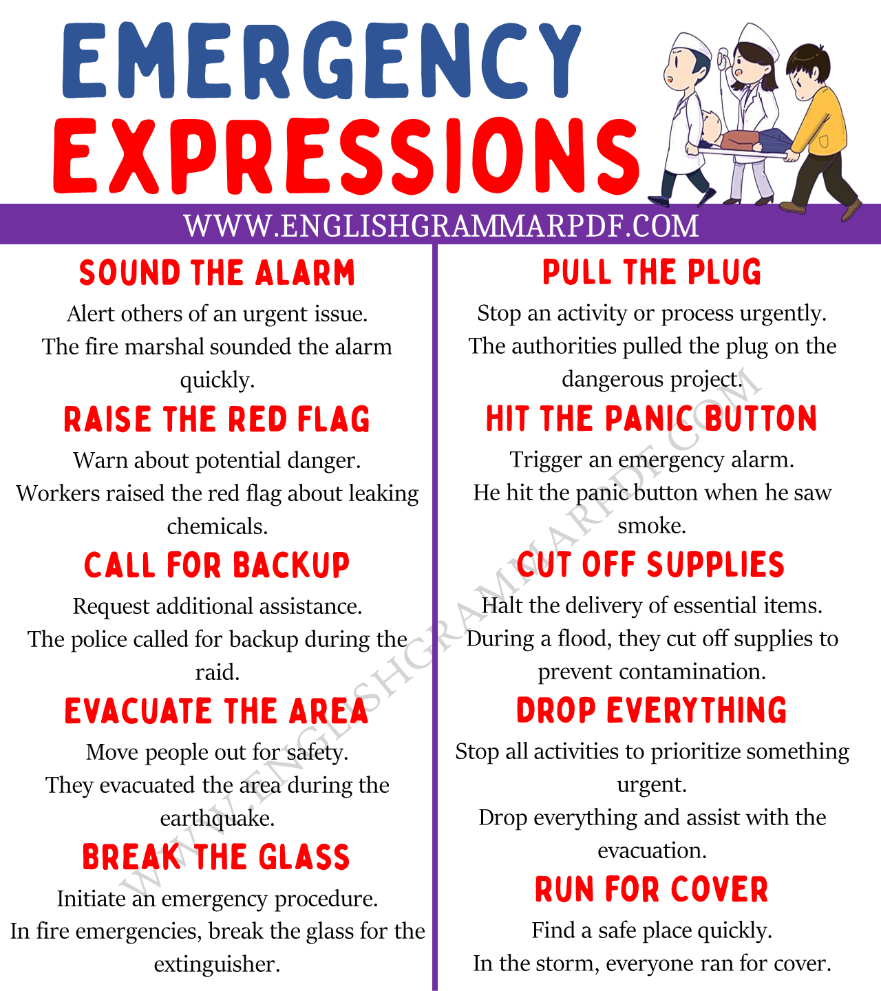 emergency expressions