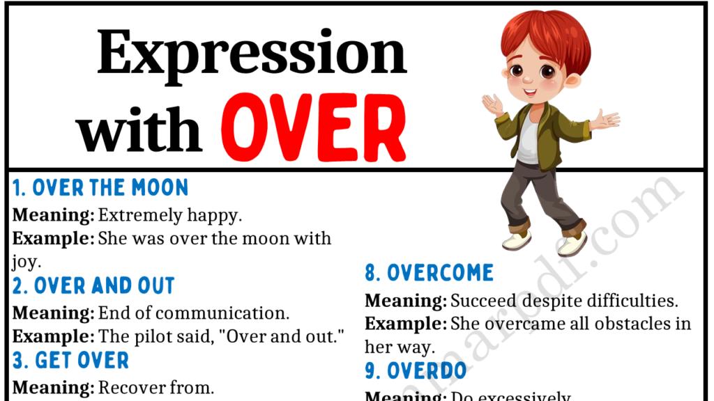 expressions using the word over Copy