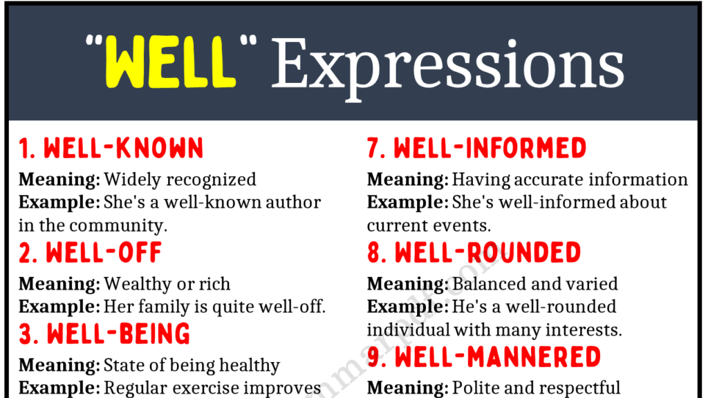 expressions with well Copy
