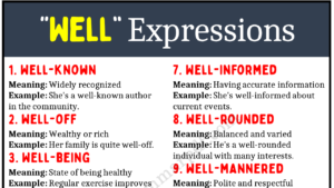 expressions with well Copy