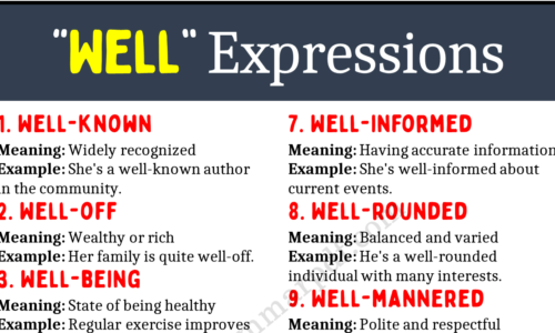 20 English Expressions With “WELL”