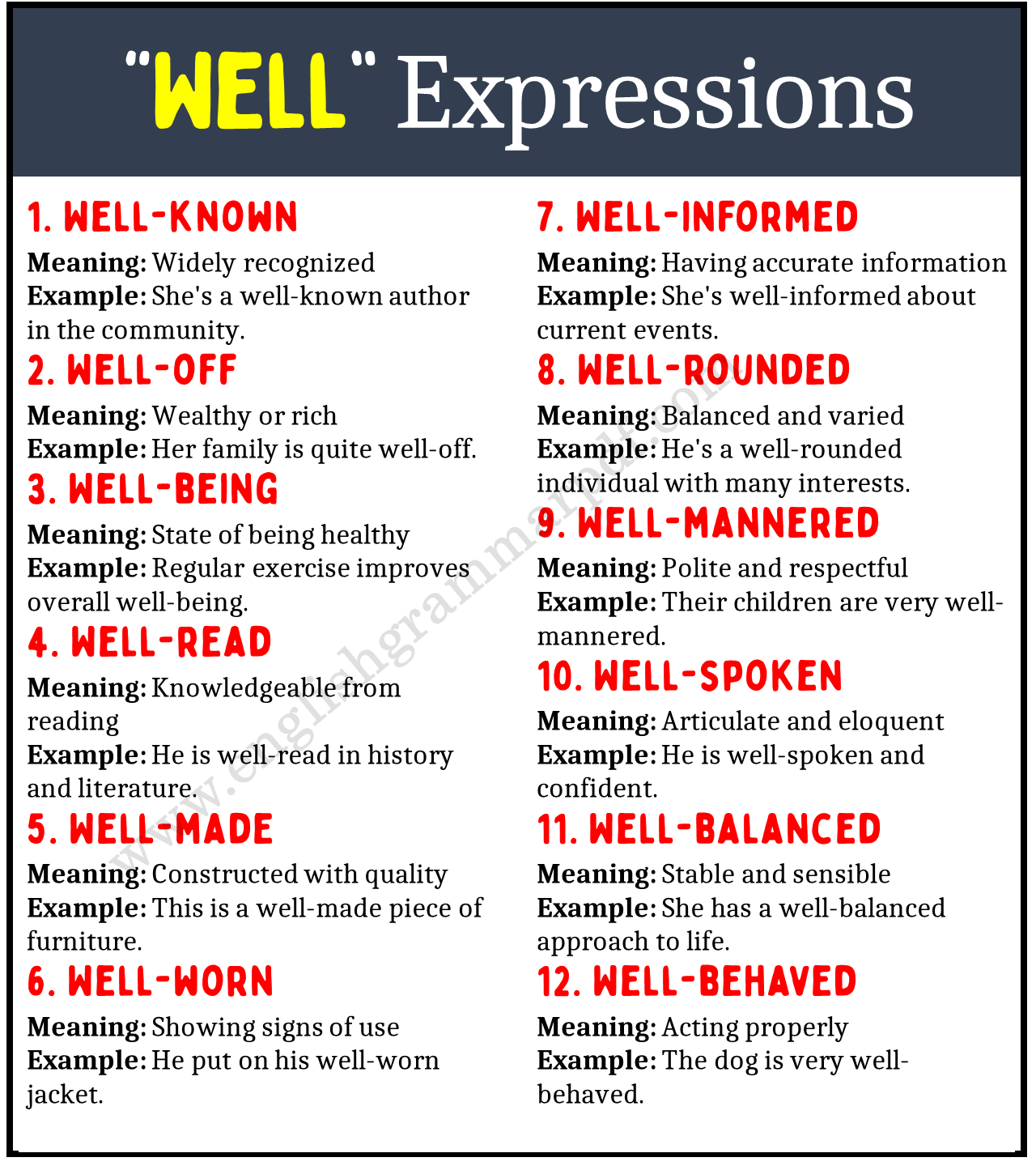 expressions with well