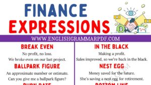 finance expressions