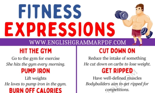 Learn 20 Interesting Fitness Expressions