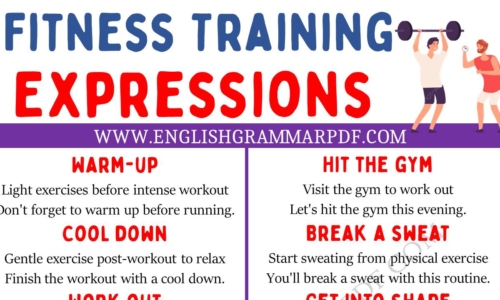 Explore Fitness Training Expressions in English