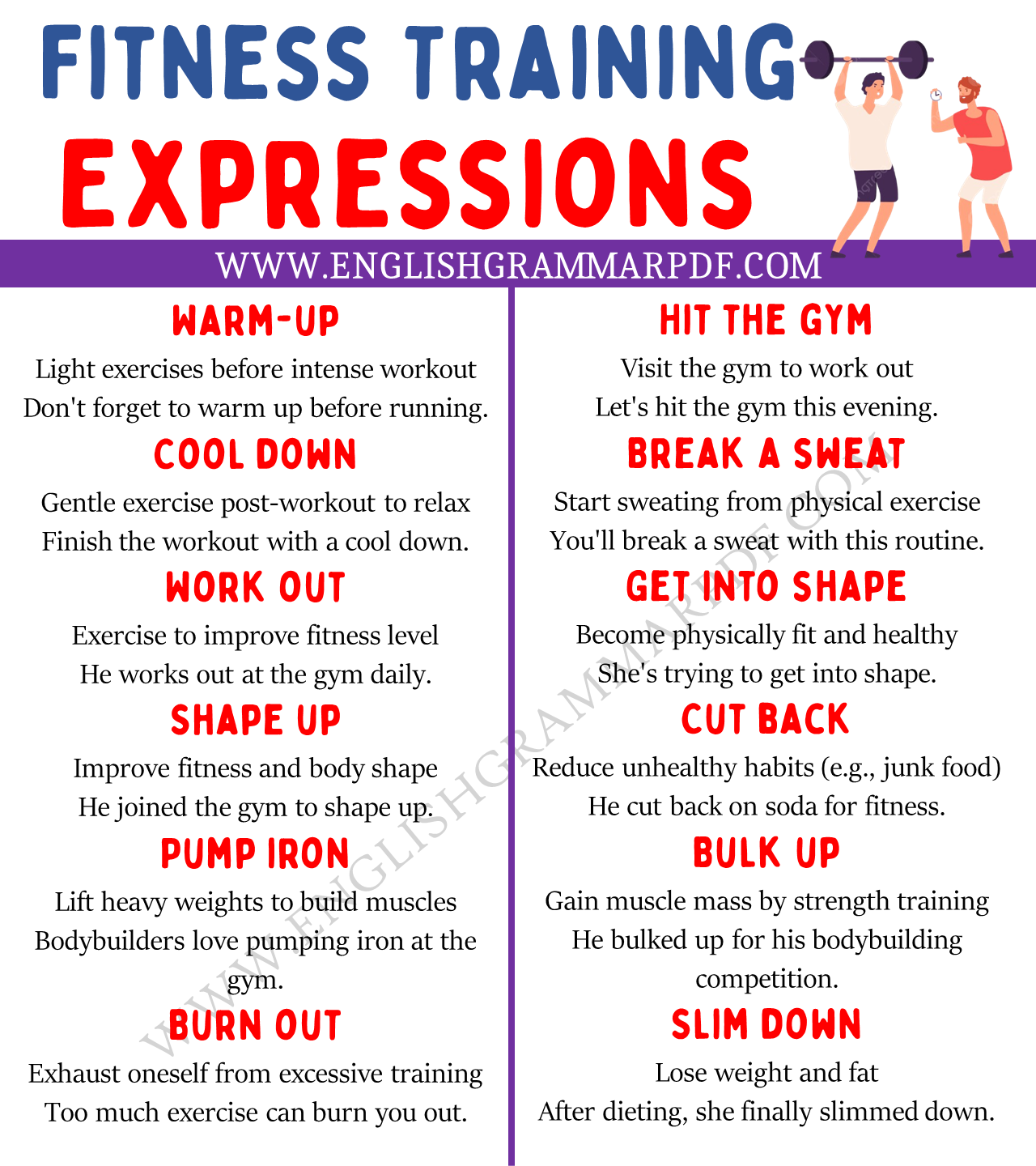 fitness training expressions