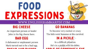 food expressions