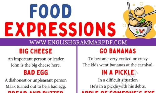 Learn 20 Interesting Food Expressions