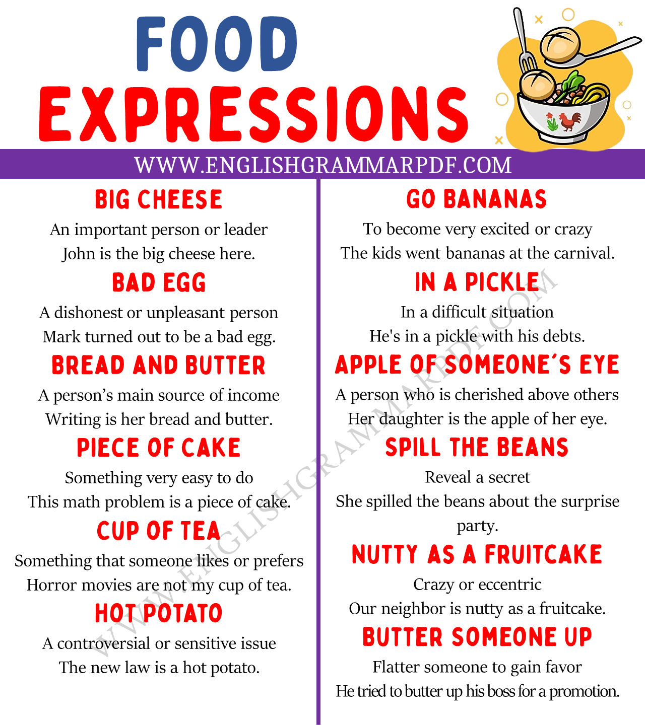 food expressions