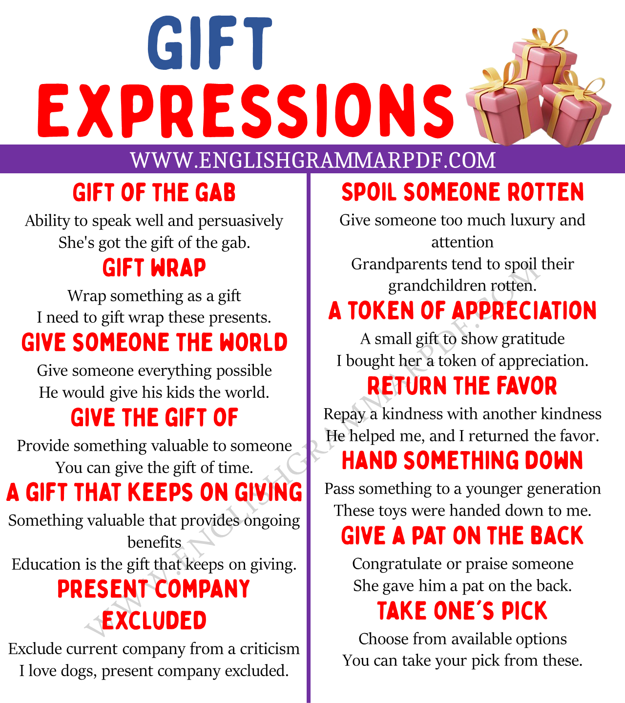gift expressions