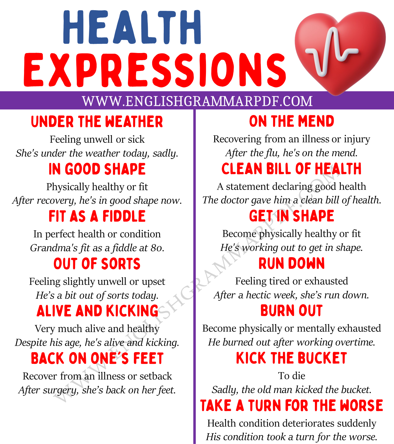 health expressions