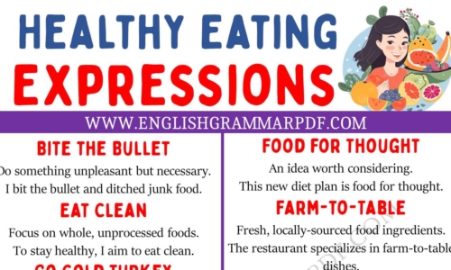 Learn Healthy Eating Expressions in English