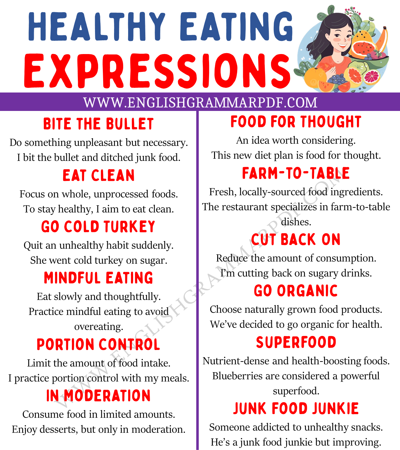 healthy eating expressions