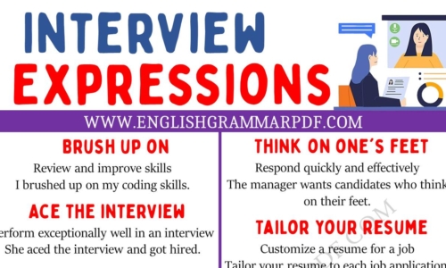 Learn Interview Expressions in English