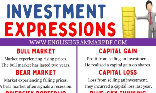 Learn Investment Expressions in English