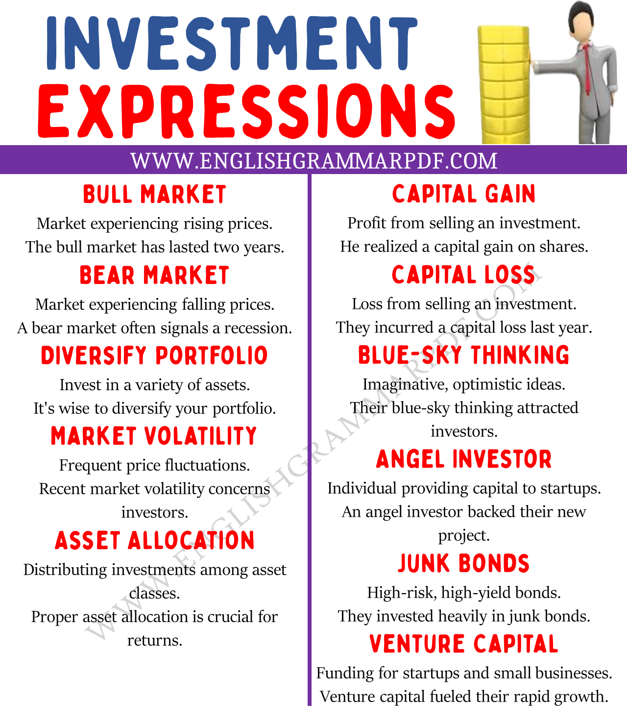 investment expressions