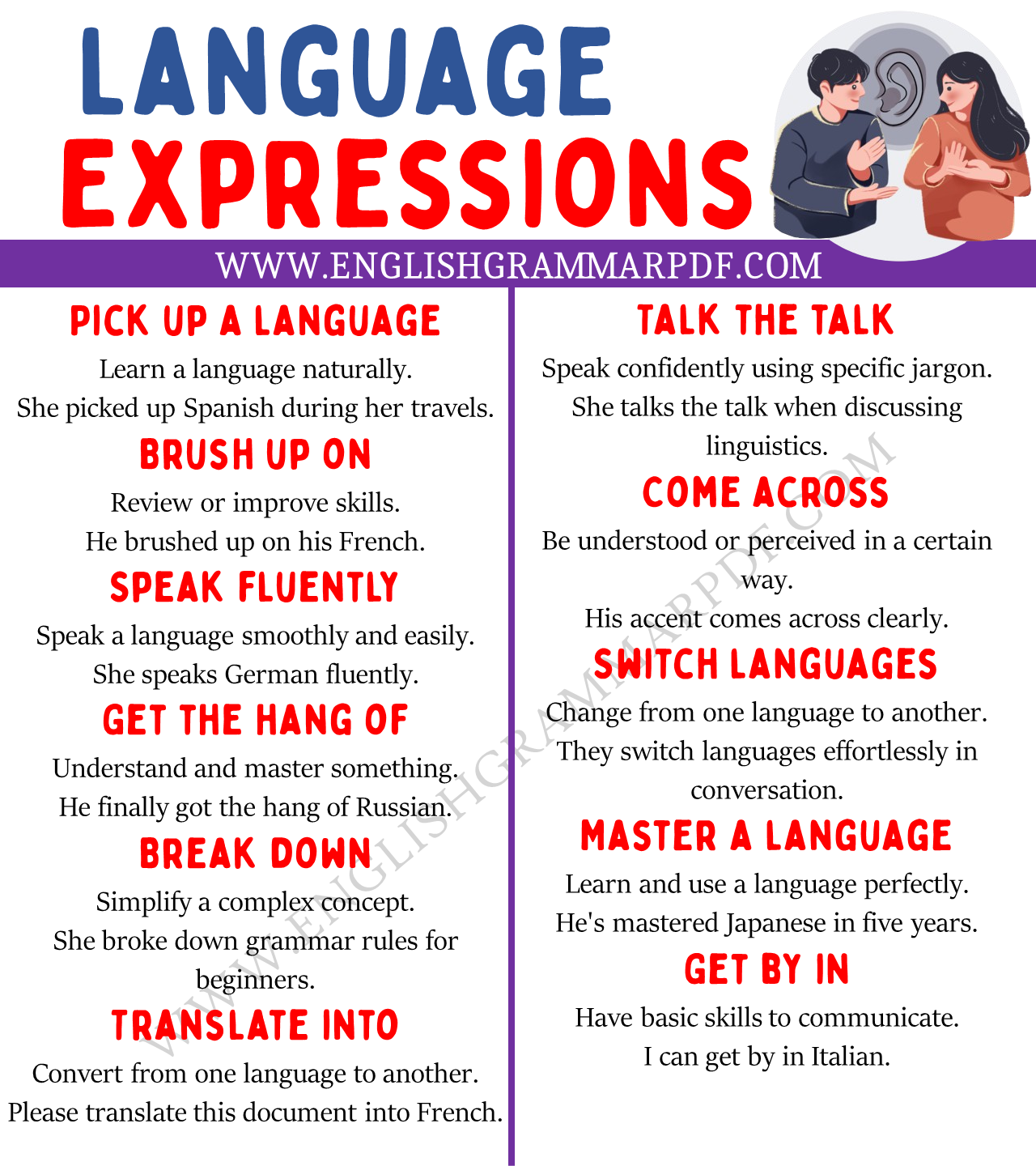 language expressions