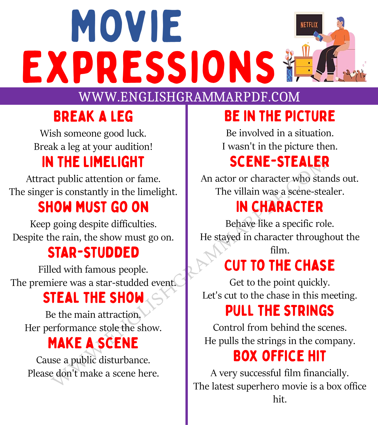 movie expressions
