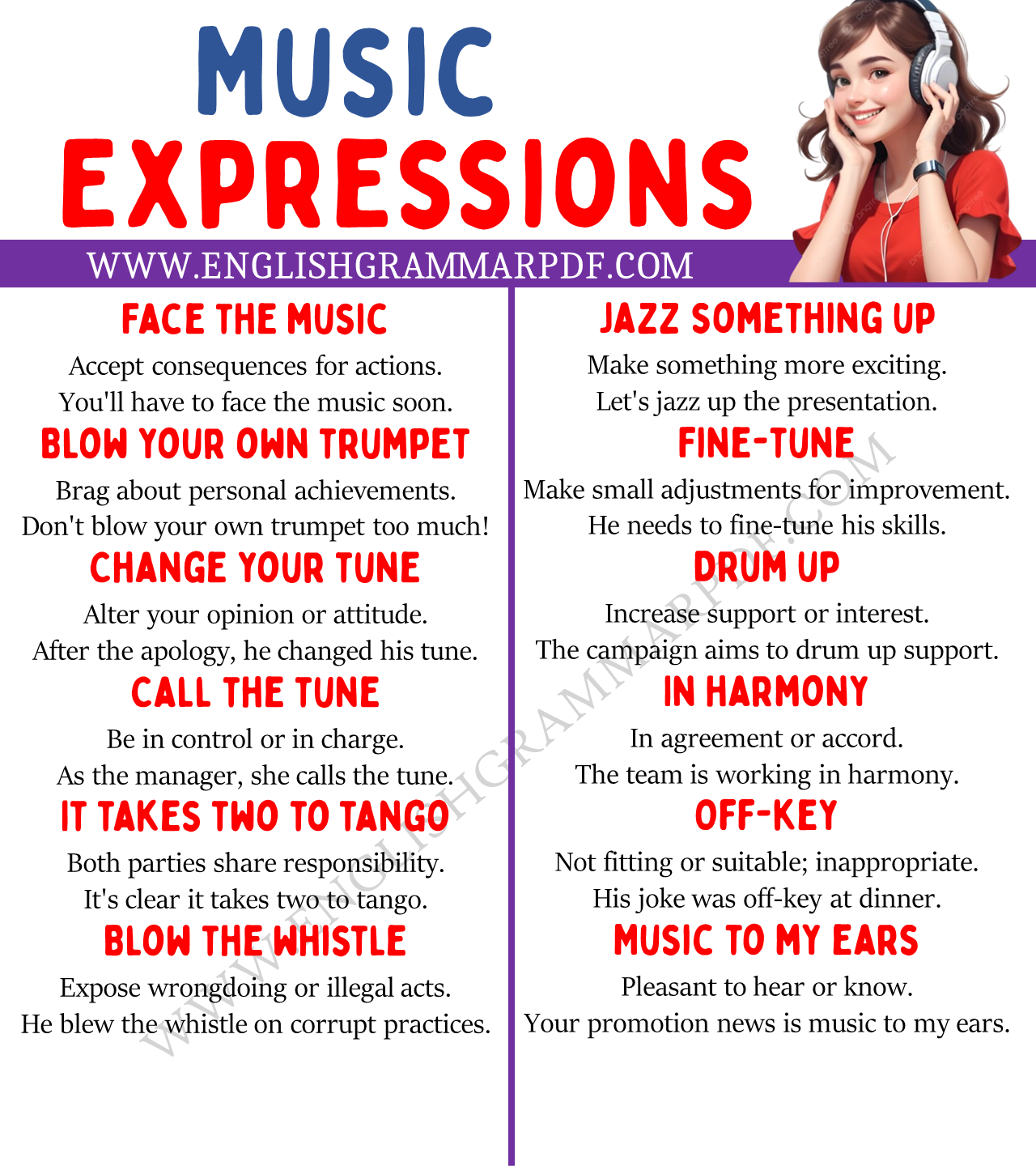 music expressions