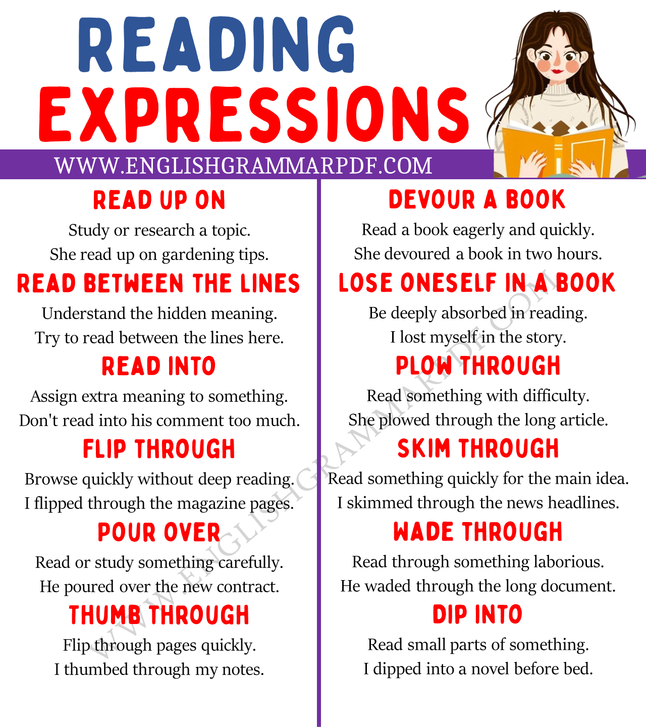 reading expressions