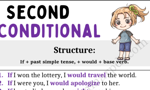 Second Conditionals, Structure, & Example Sentences