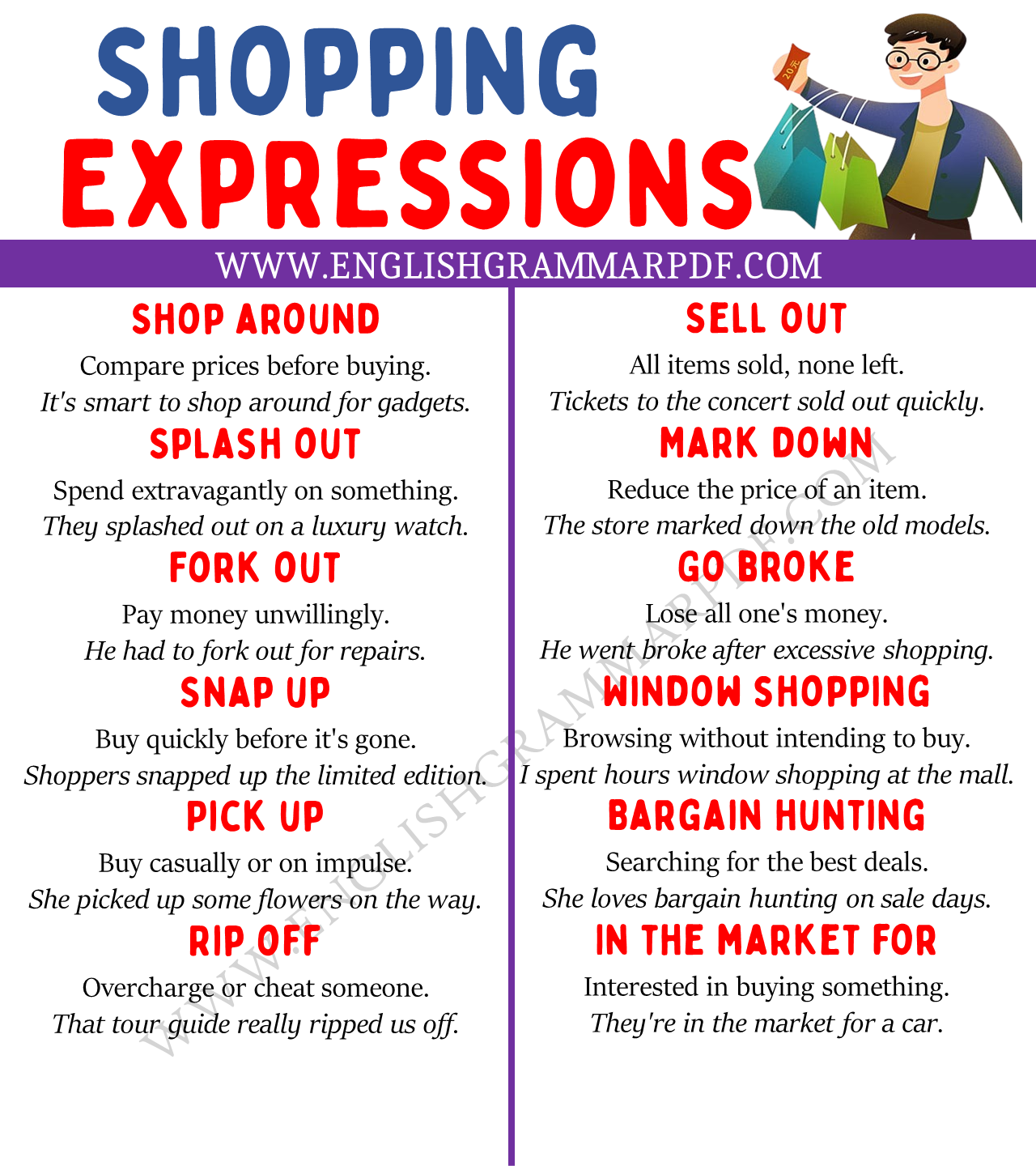 shopping expressions