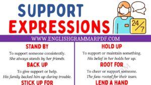 support expressions