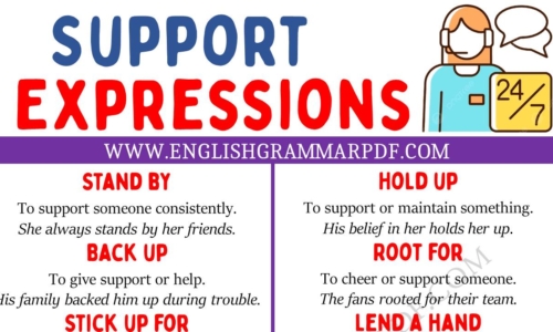 Learn Support Expressions in English