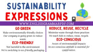 sustainability expressions