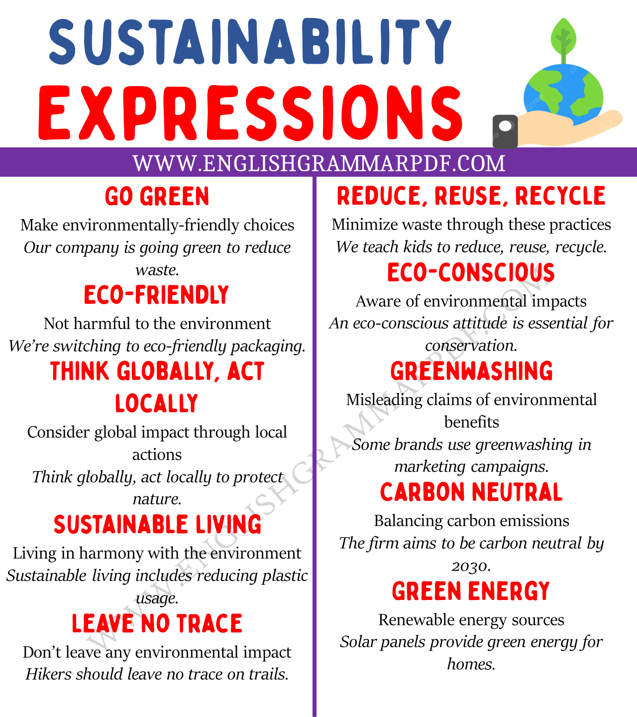 sustainability expressions
