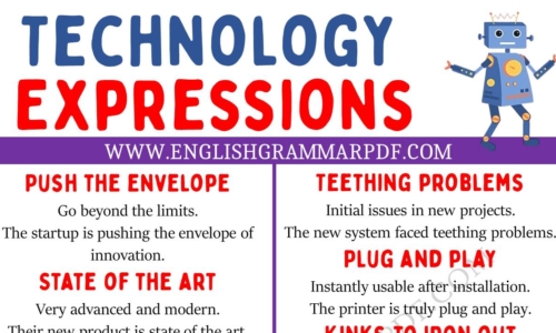 Explore 20 Technology Expressions in English