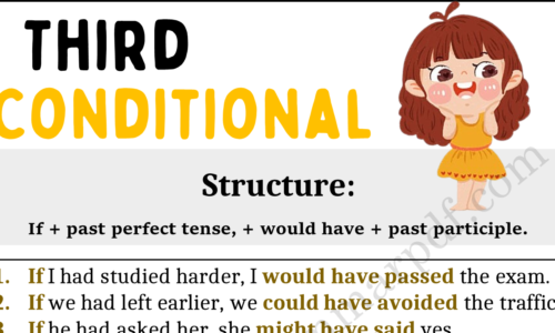 Third Conditionals, Structure, & Example Sentences