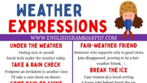 weather expressions