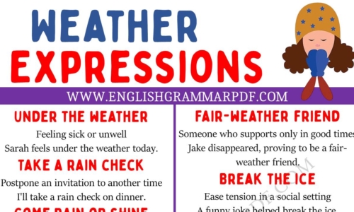 Learn 20 Interesting Weather Expressions