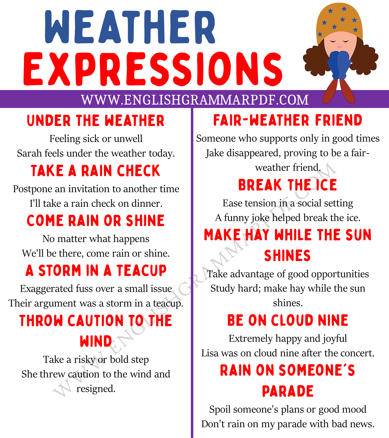 weather expressions